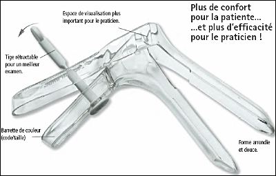 Speculum gyneco cusco strile  usage unique